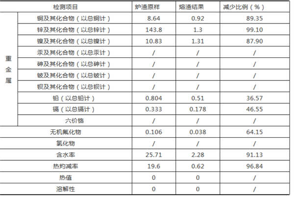表5.png