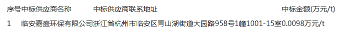 QQ截圖20181025170359.png QQ截圖20181025170359.png