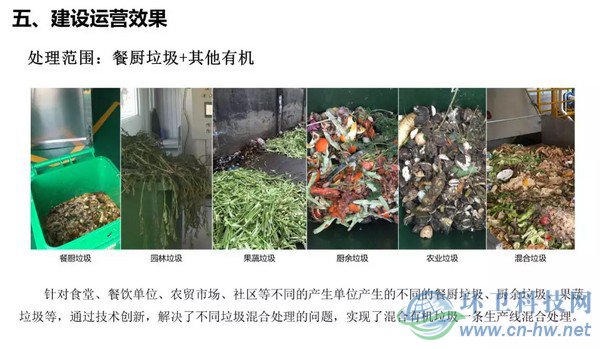 單位定點＋相對集中——有機(jī)垃圾處理設(shè)施建設(shè)運(yùn)營