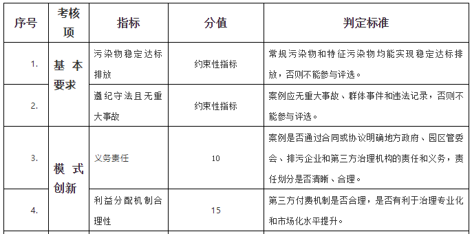 1542331778811883.png 1542331778811883.png