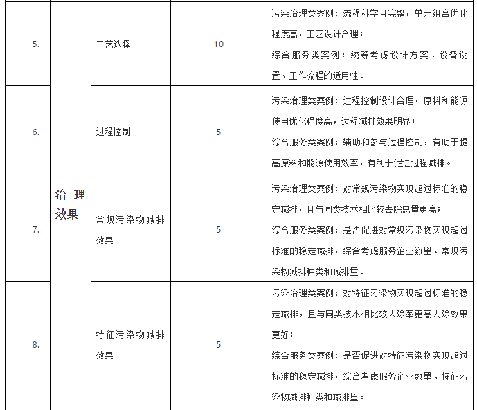 1542331809131021.png 1542331809131021.png