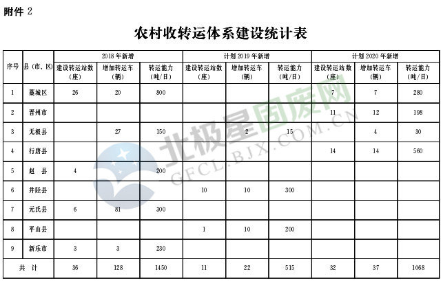 附件2.jpg