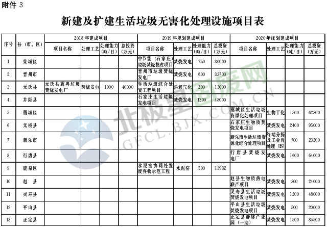 附件3.jpg