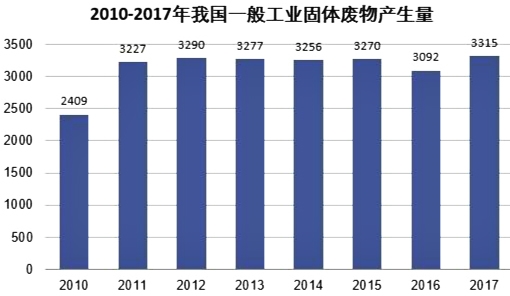 稀表。jpg