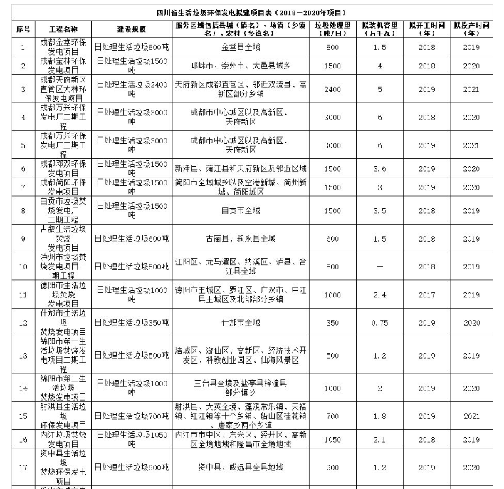 1562290395707817.png image.png